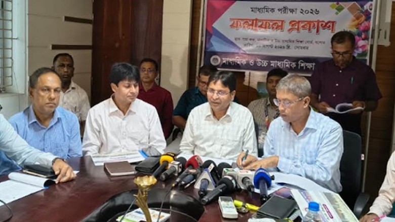 যশোর বোর্ডে পাশের হার ৬৬.২৭ শতাংশ